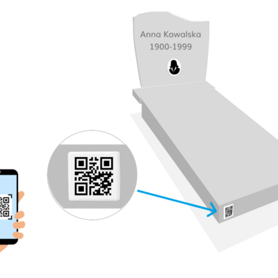 Bleibende Erinnerungen an die Toten: Wie können QR-Codes auf Grabsteinen verwendet werden?